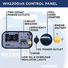 Westinghouse 1800 Running Watts Parrallel Capable Portable Inverter Generator Front Panel.